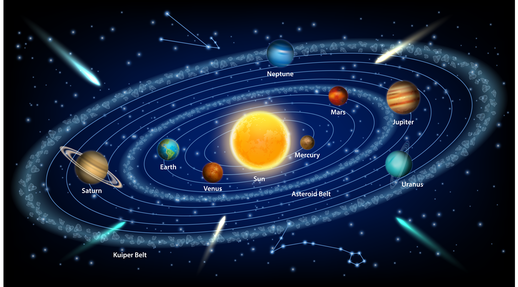 Фотообои Солнечная система 